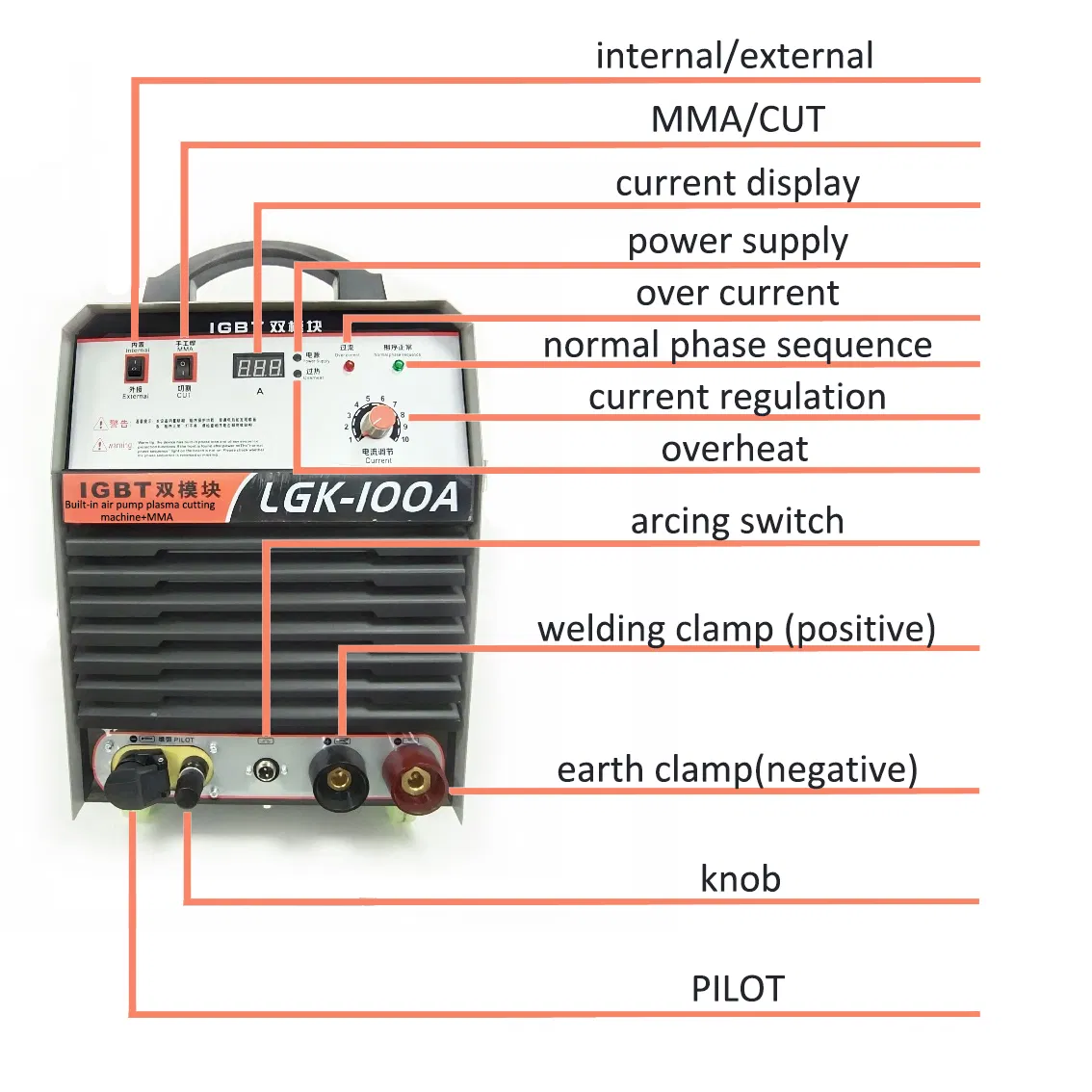 380V CNC Inverter Plasma Cutter 30mm Cutting Capacity